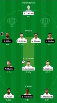 MID vs LEI Dream11 Prediction - English Domestic One-Day Cup